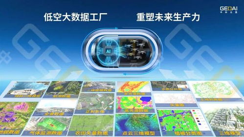 从“一飞一用”到“一飞多用” 低空数据的关键在于共享复用与高效处理