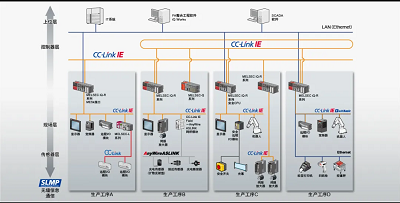 医疗制造行业智造升级解决方案 数据驱动的转型之路
