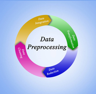 地理信息系统关系图的数据处理 方法与应用