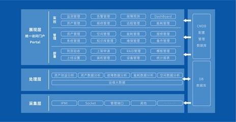 浪潮与华云数据完成产品兼容互认证，携手打造协同生态，赋能数据处理新篇章